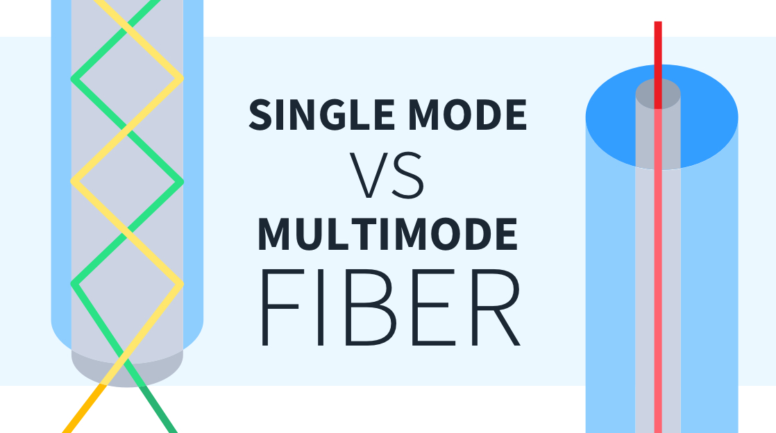 "Single Mode vs Multimode Fiber: A Simple Guide to Understanding the Difference"